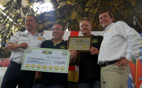 George Csonka and John Roberts with cheque 1.gif